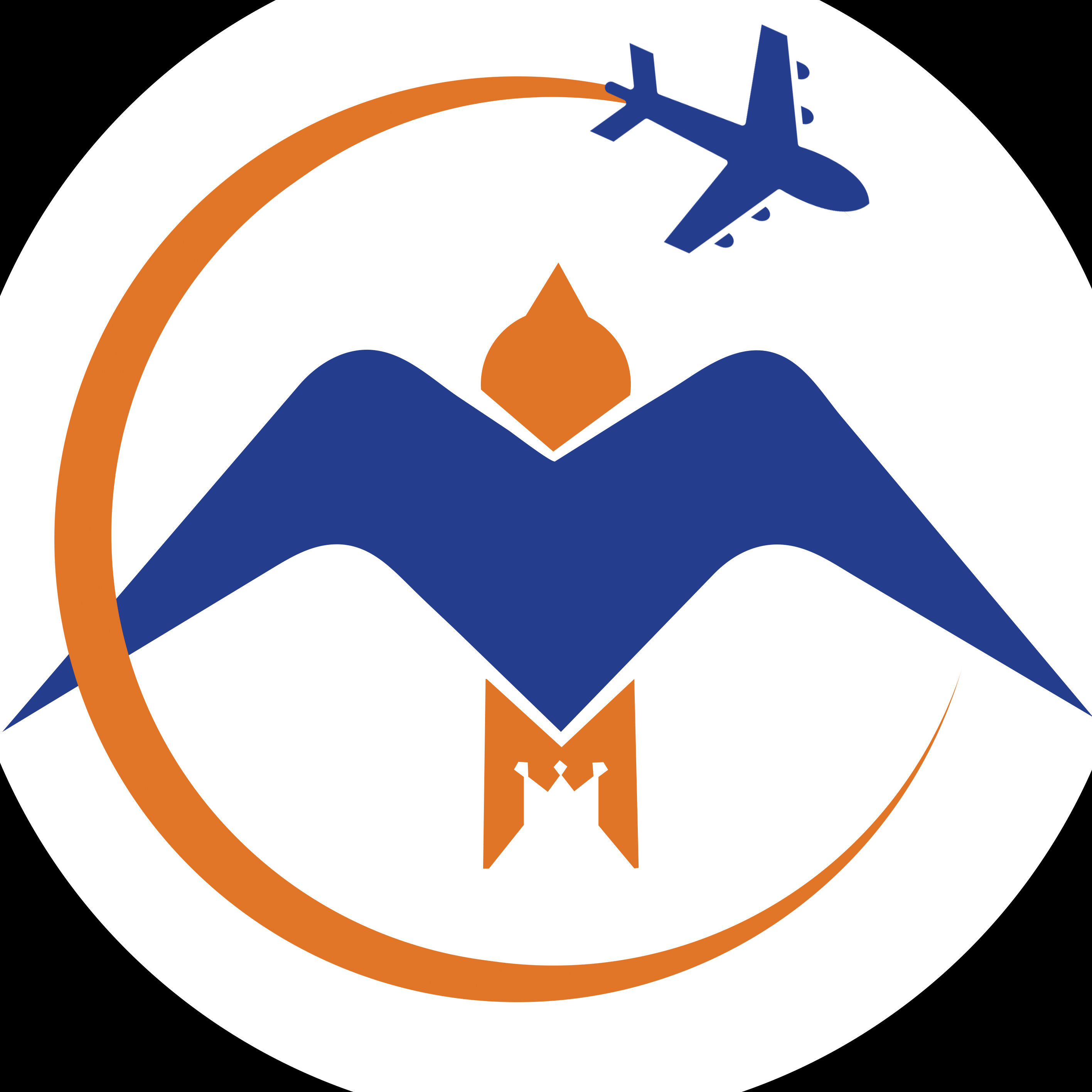 Tripmeld Technologies